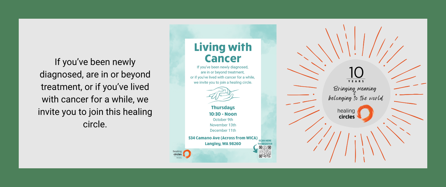 Living With Cancer Slider